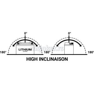 Akumulator BS 12V 96Wh LITHIUM desni plus (165x86x130) 440A