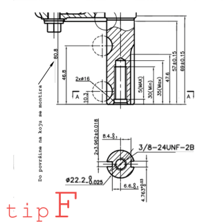 Motor kosilice LONCIN LC 1P75F-D 224cm3 6ks tip-F D=22mm, L=64mm elektrostart