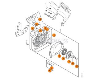 Dekla starta MS 462 Komplet STIHL