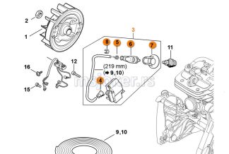 Elektronika MS 651 STIHL
