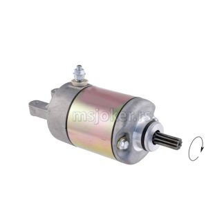 Anlaser Yamaha Majesty 250cc RMS